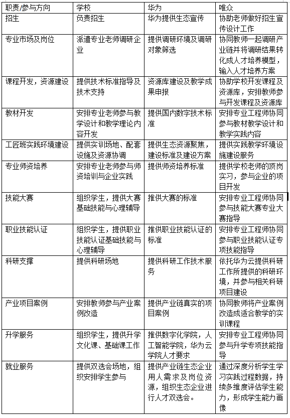 云计算在线实训系统建设方案