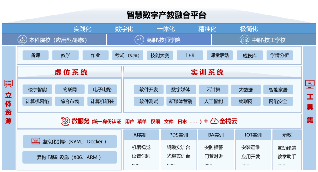 而今迈步从头越：武汉唯众智创科技有限公司2025新年贺词